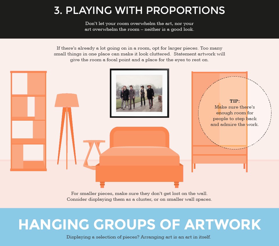 Guide to proportion and groups when hanging pictures