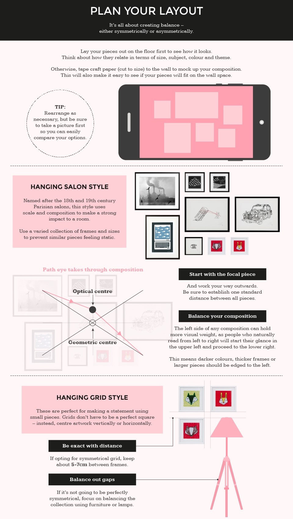Guide to planning your layout when hanging pictures